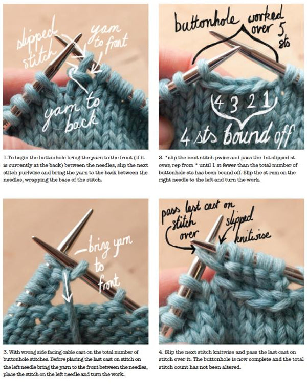 How to work a double knitted band with buttonholes (Tutorial Video)