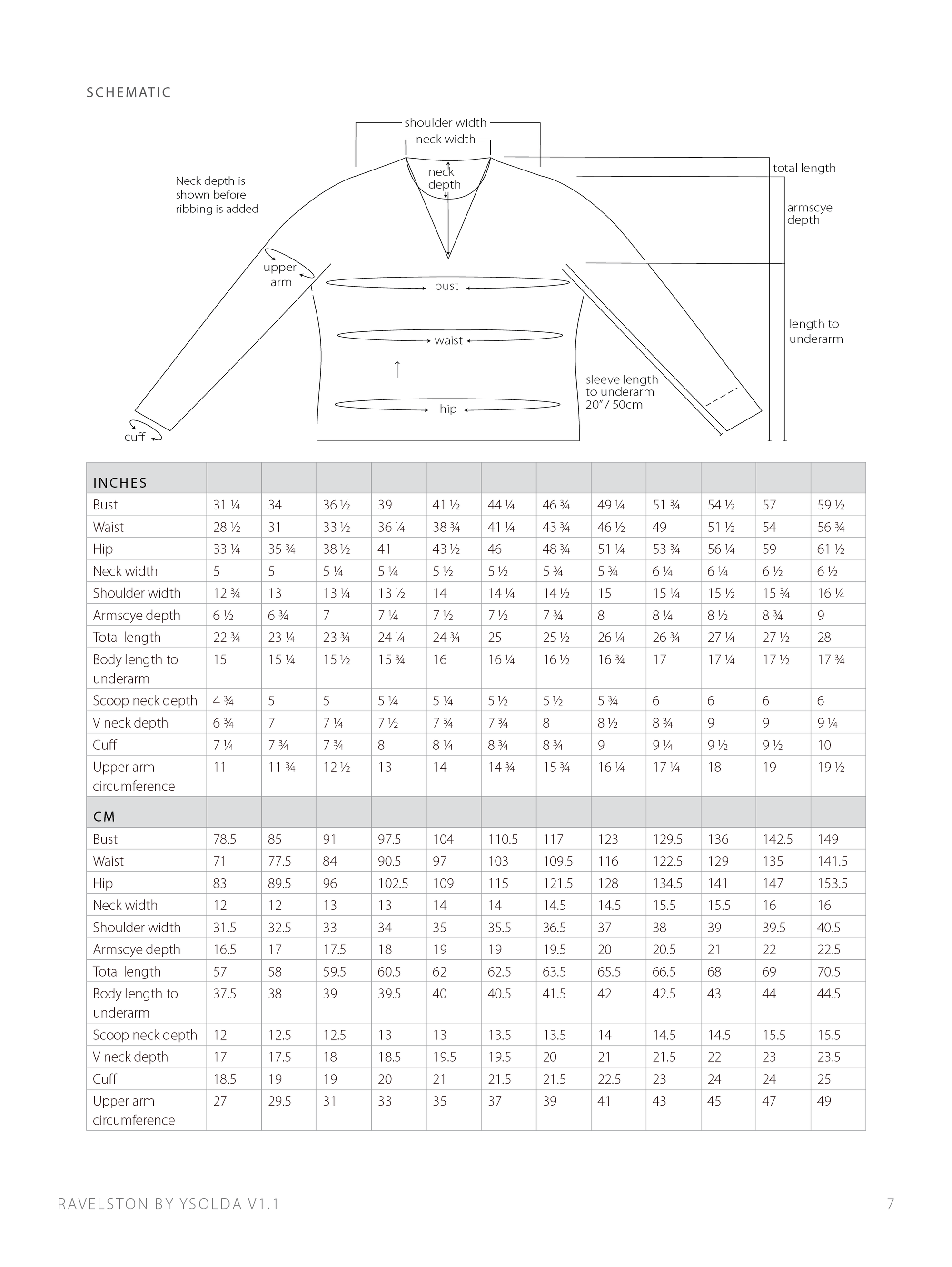 Ravelston Patterns Ysolda 